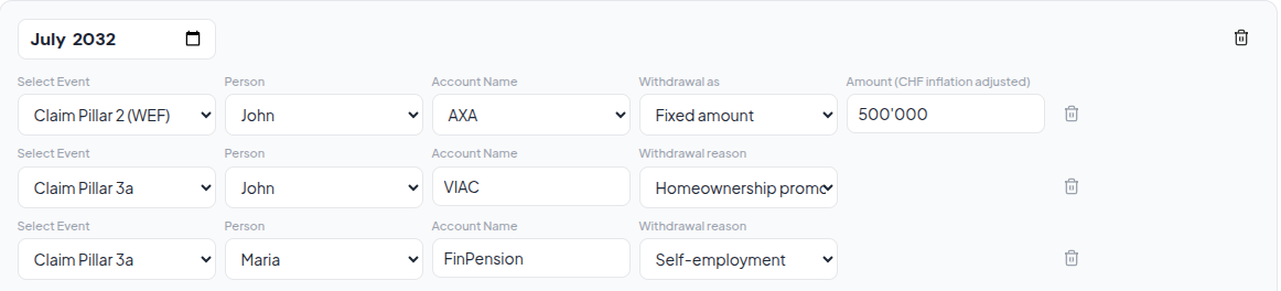 Payout for WEF or self-employment